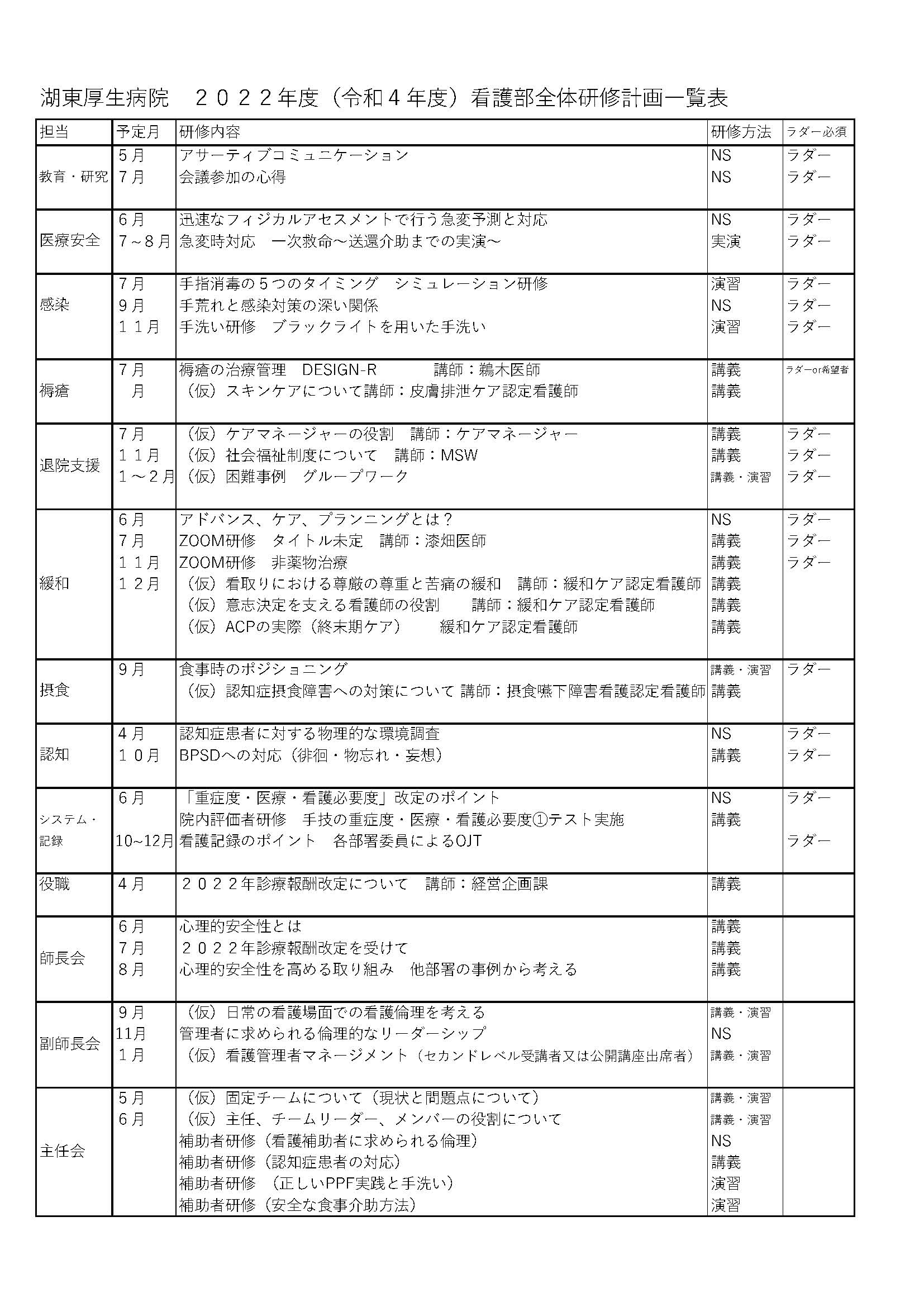 教育計画